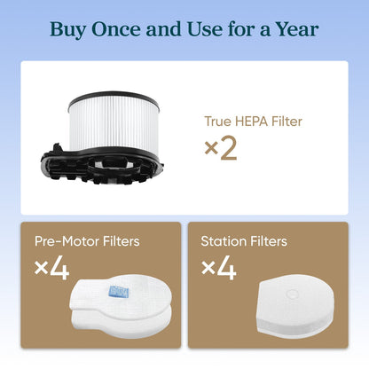 Levoit AERO Vacuum Cleaner Replacement Filter Set