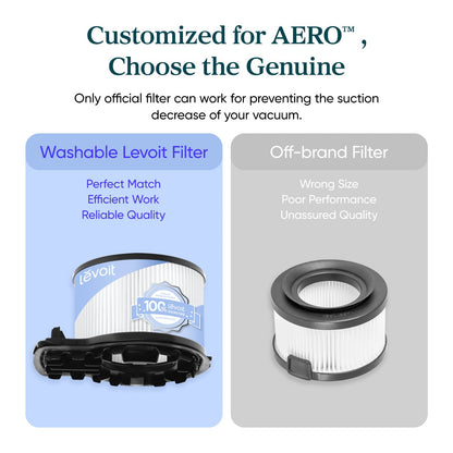 Levoit AERO Vacuum Cleaner Replacement Filter Set