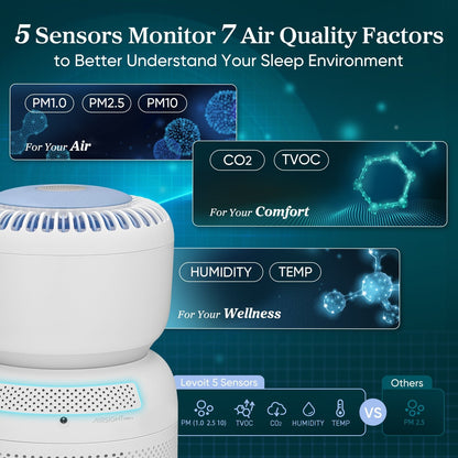 Levoit Sprout Air Purifier